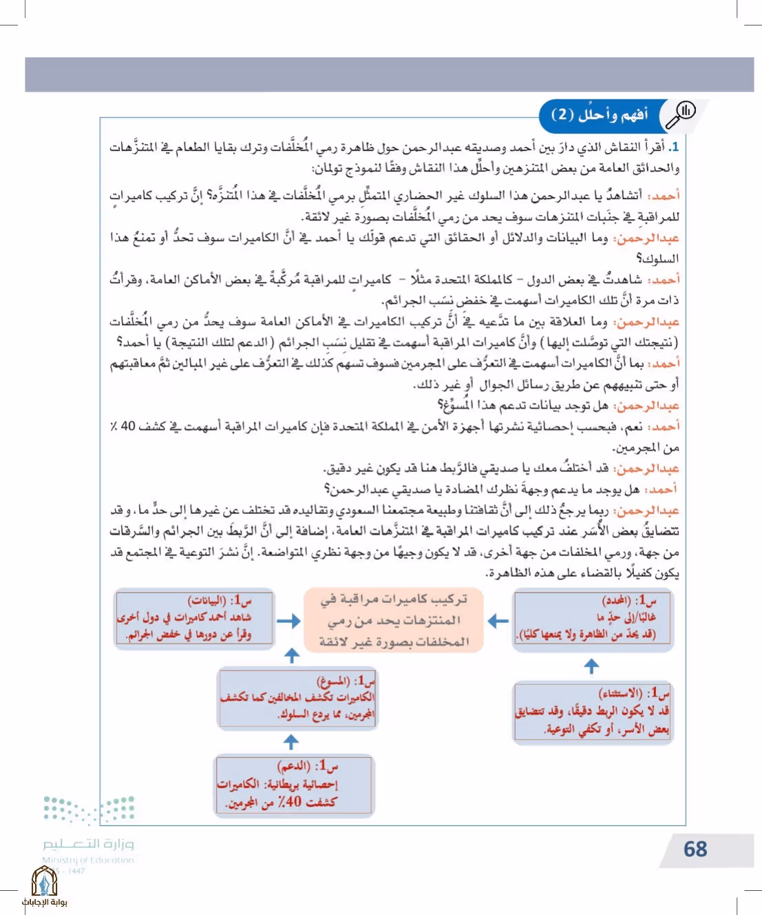 صفحة 68