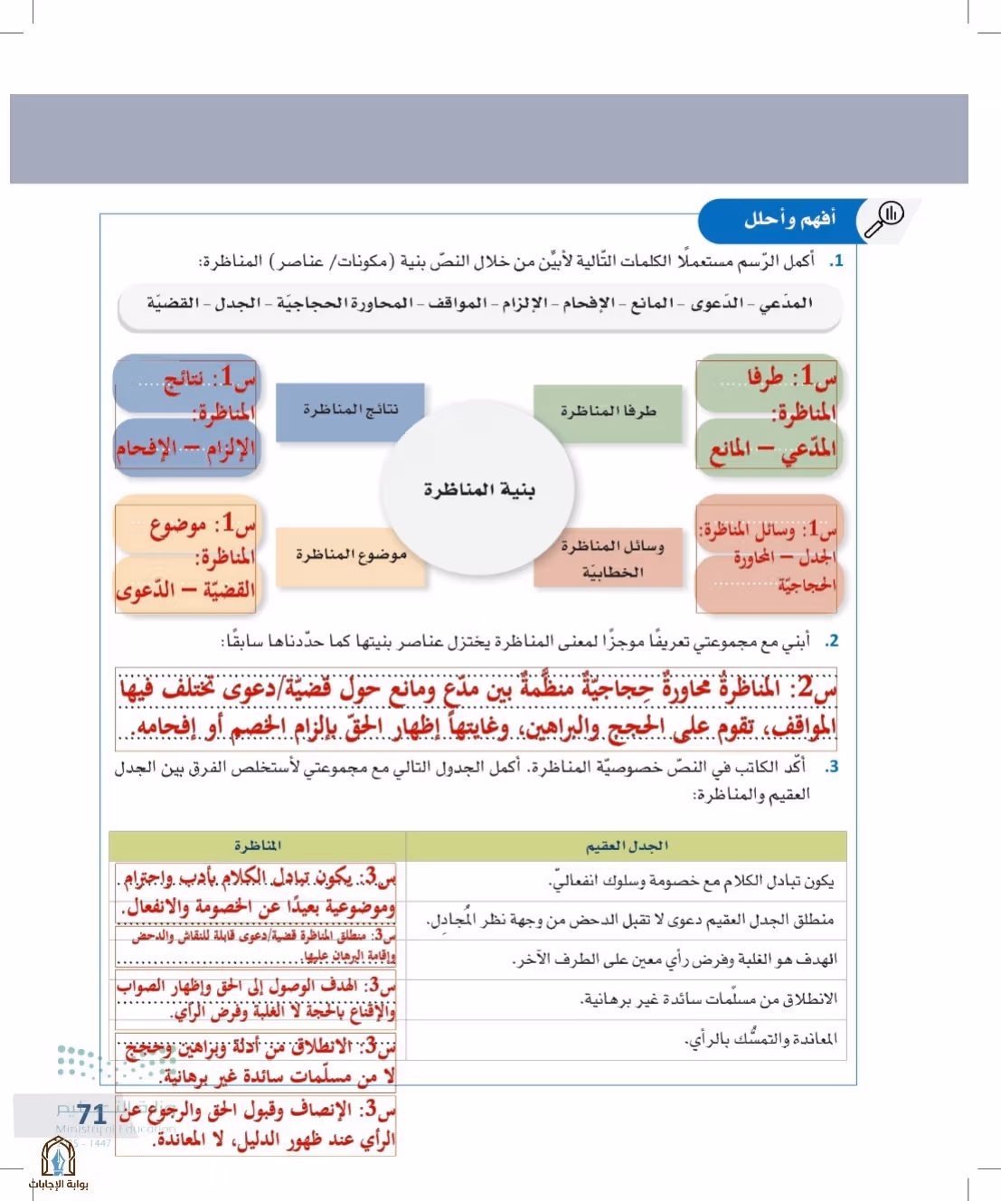 صفحة 71