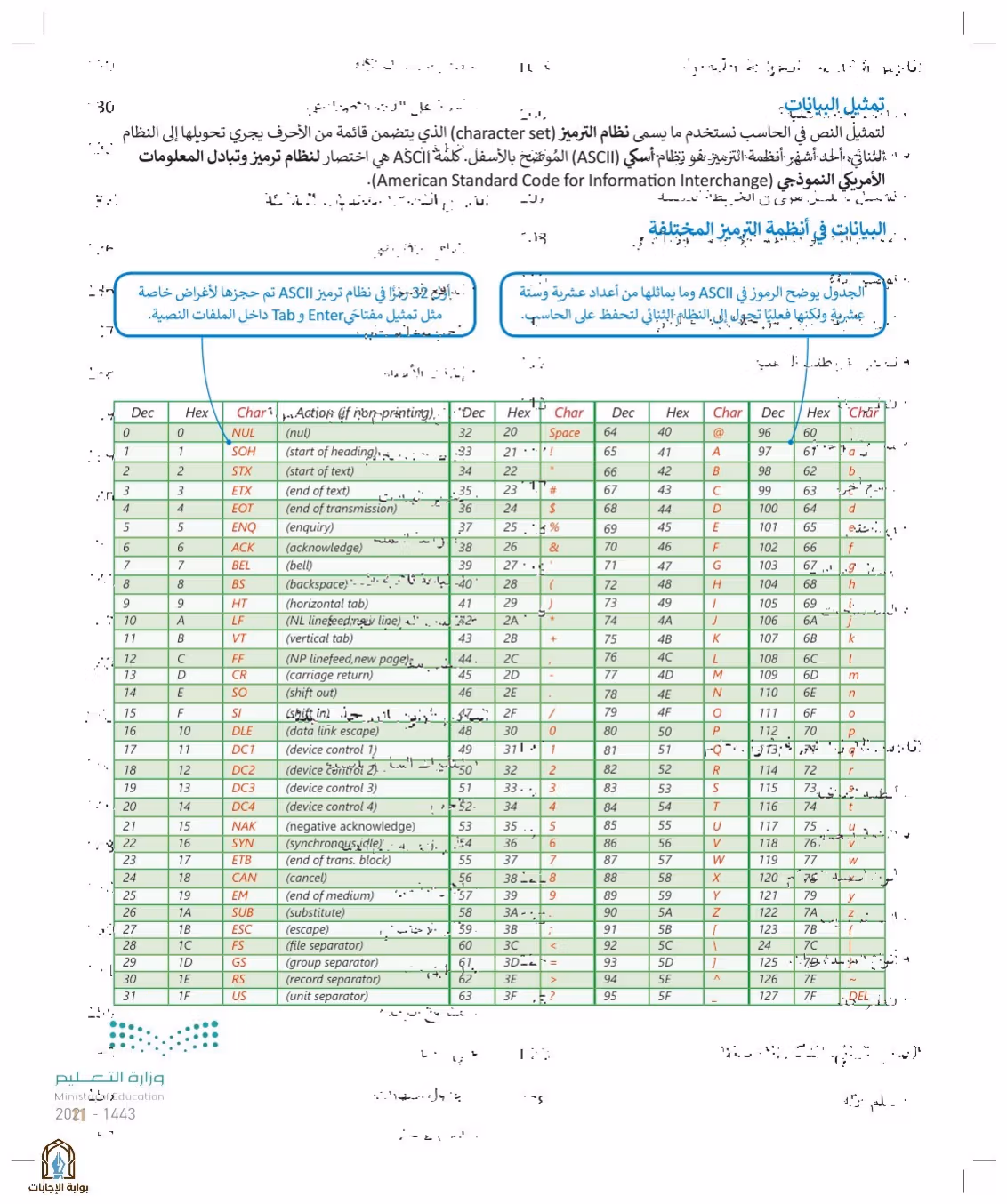 صفحة 11