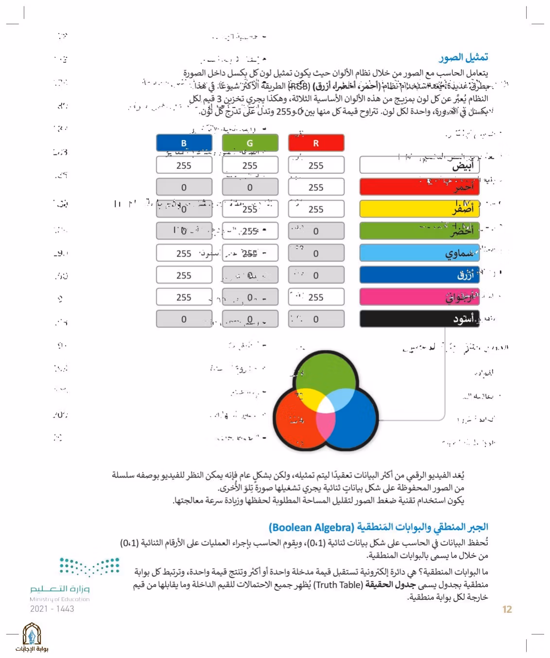 صفحة 12