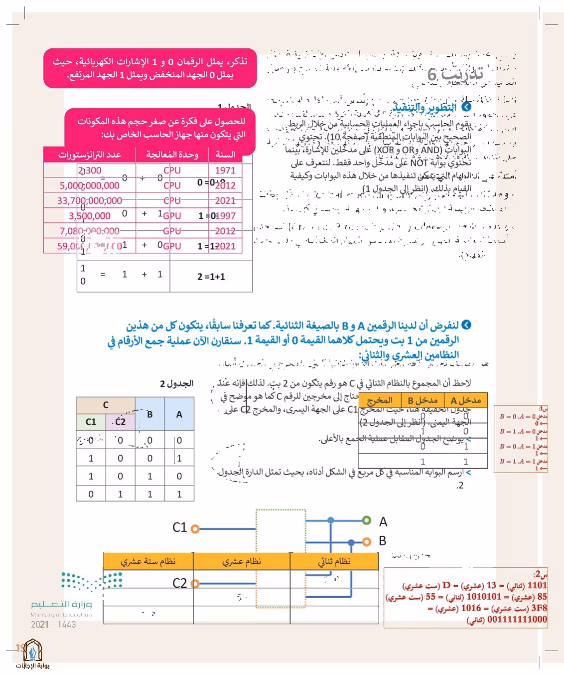 صفحة 21