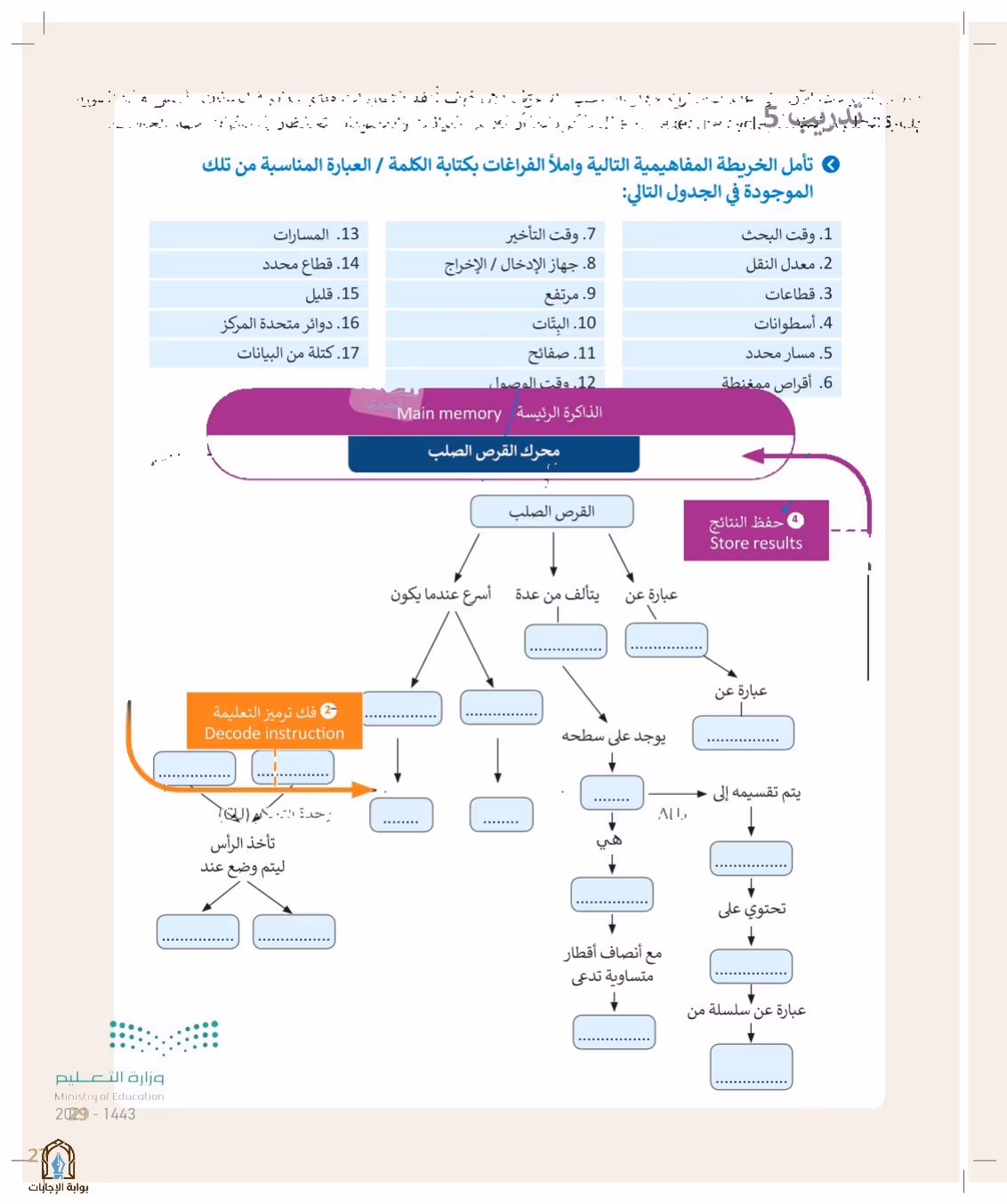 صفحة 29
