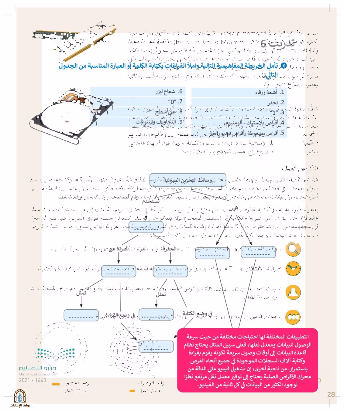 صفحة 30