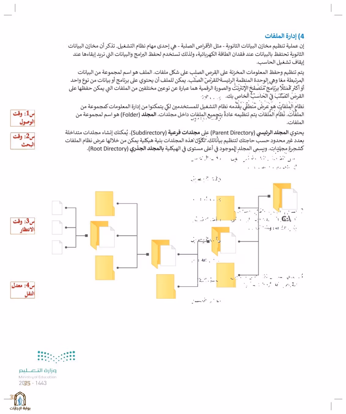 صفحة 35