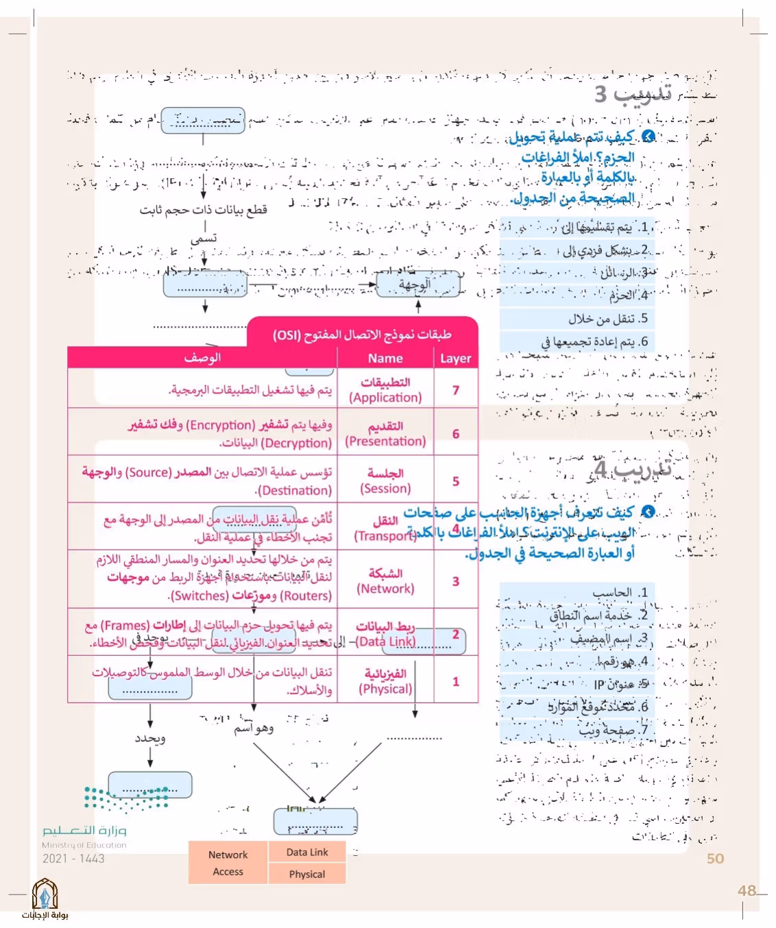 صفحة 50