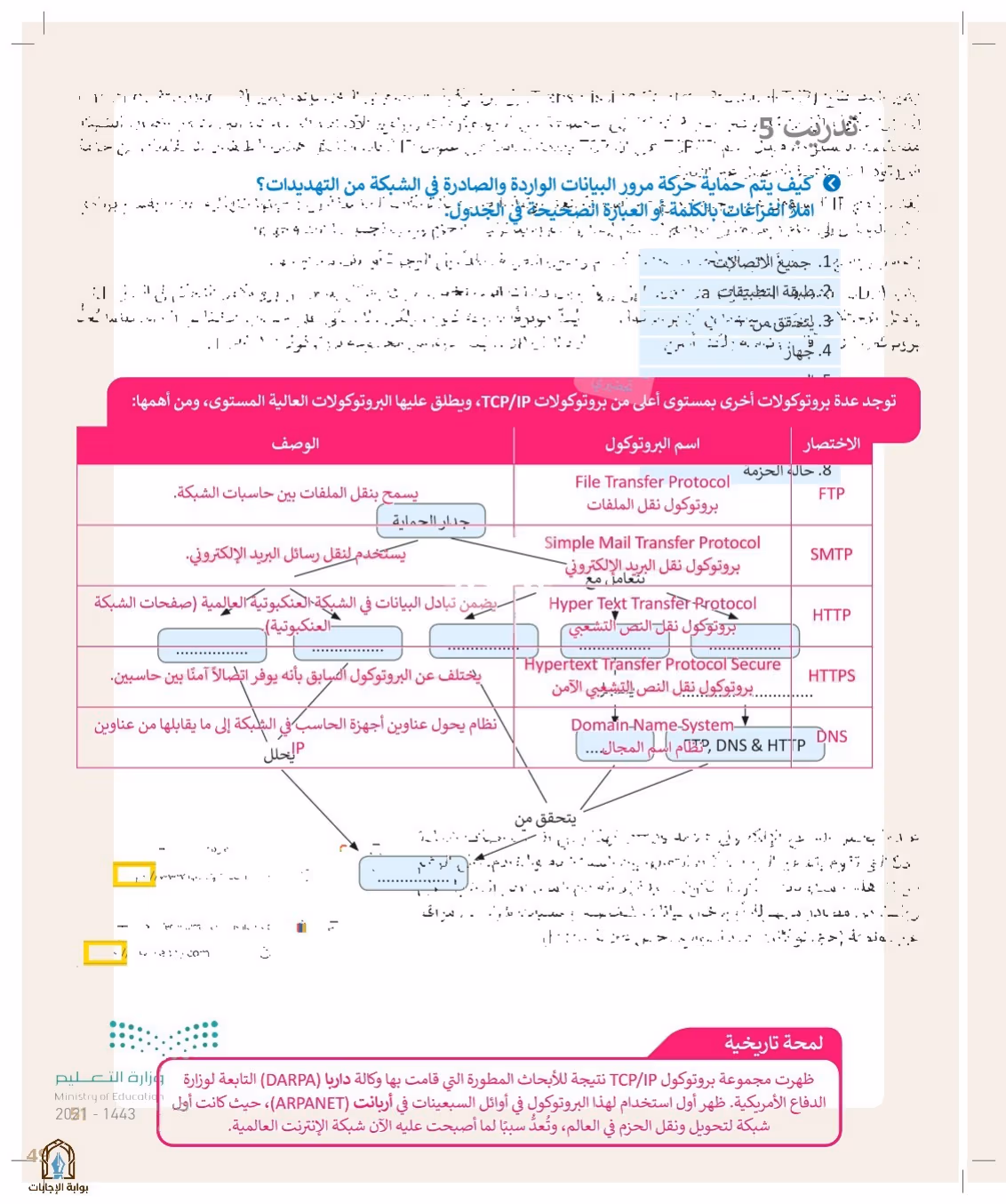 صفحة 51