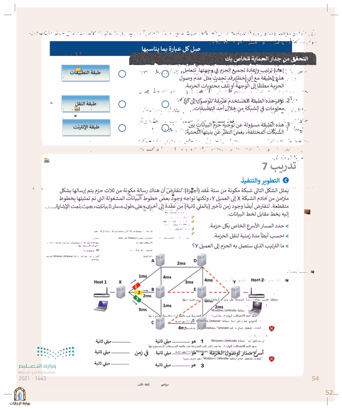 صفحة 54
