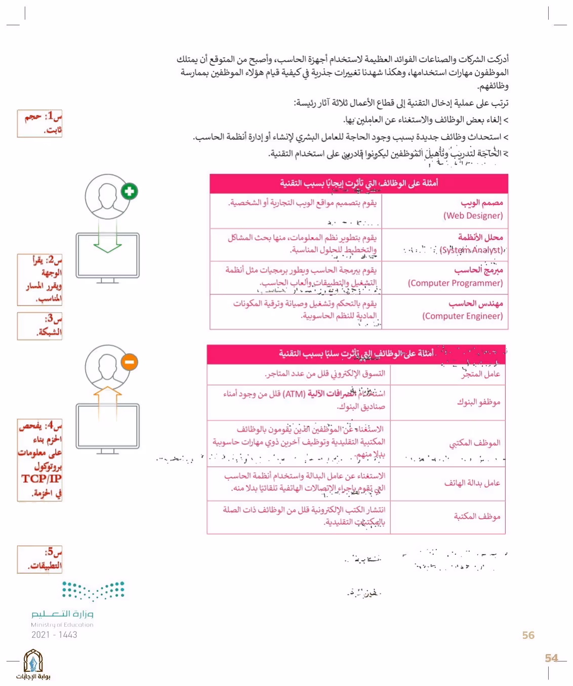 صفحة 56
