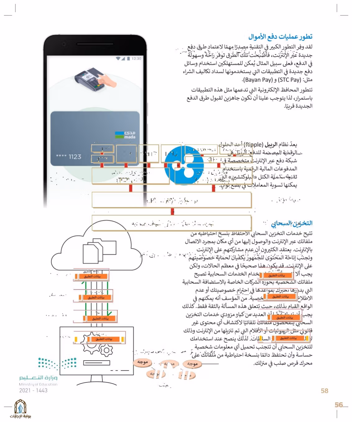 صفحة 58