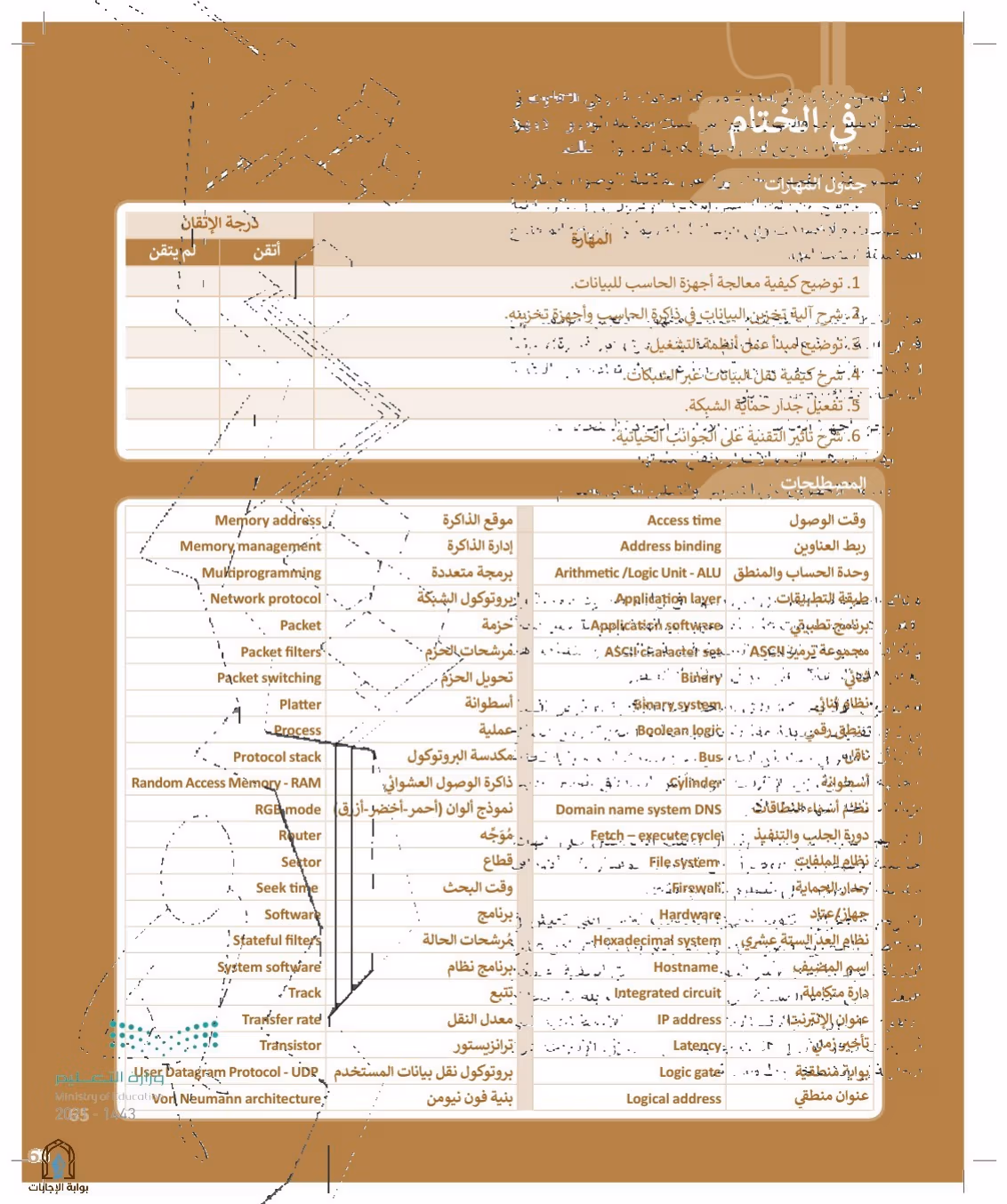صفحة 65