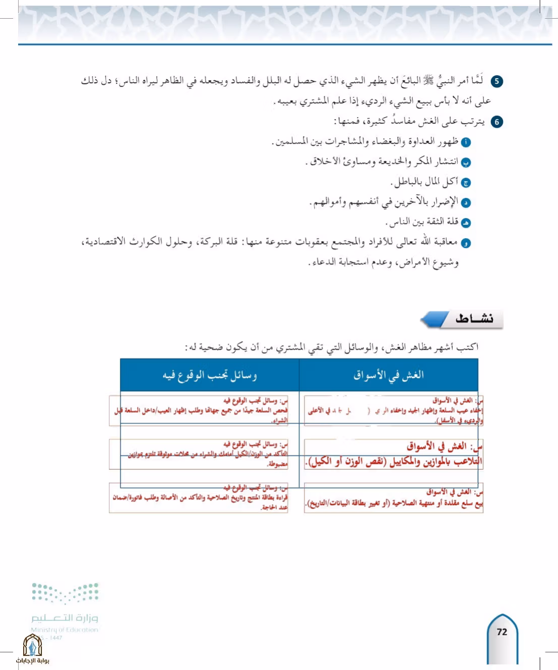 صفحة 72