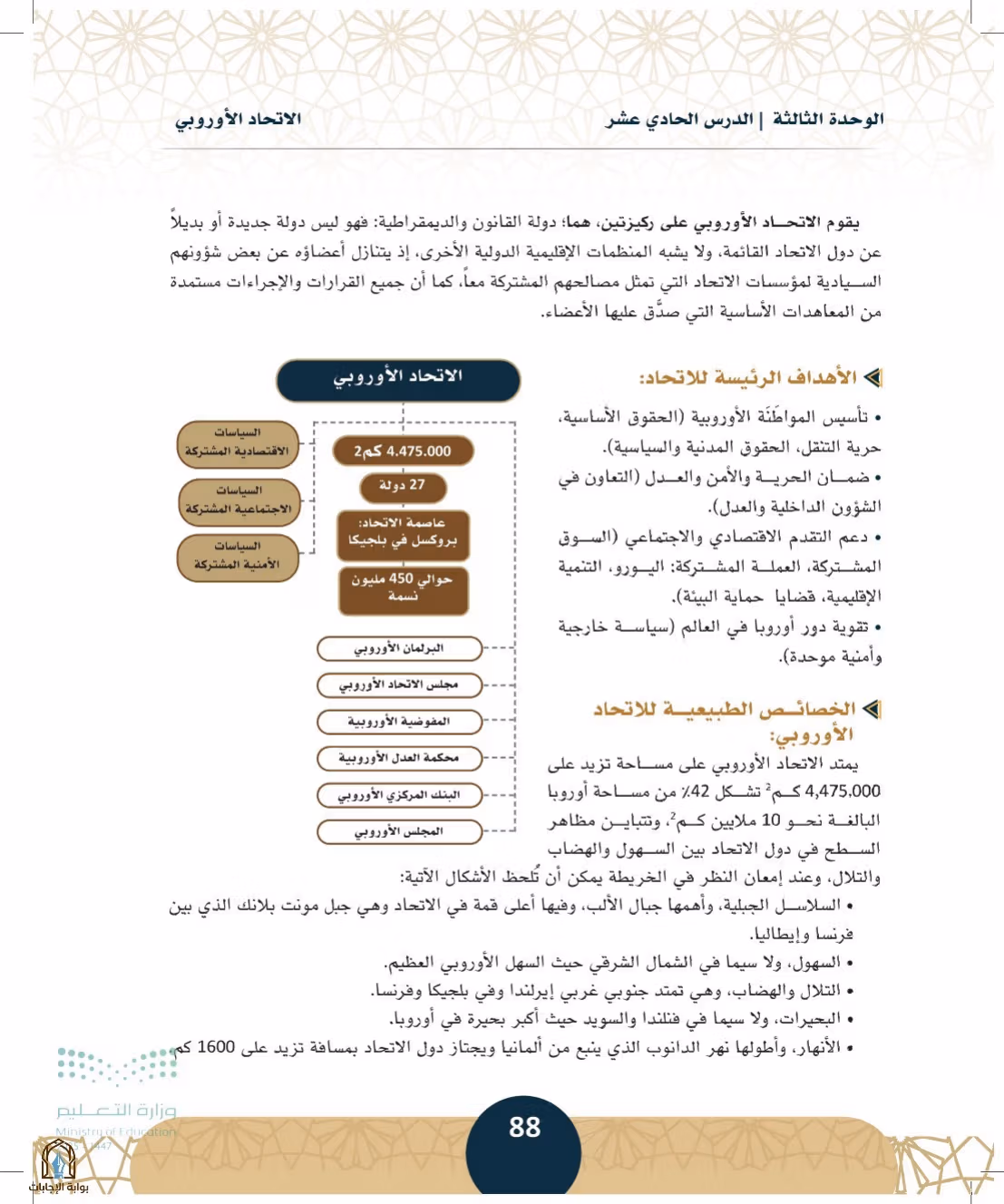 صفحة 88