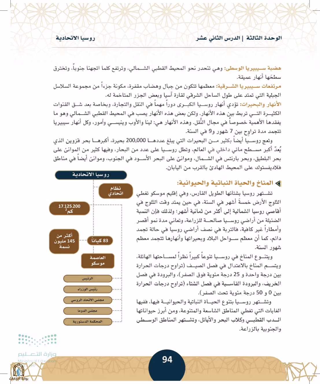 صفحة 94