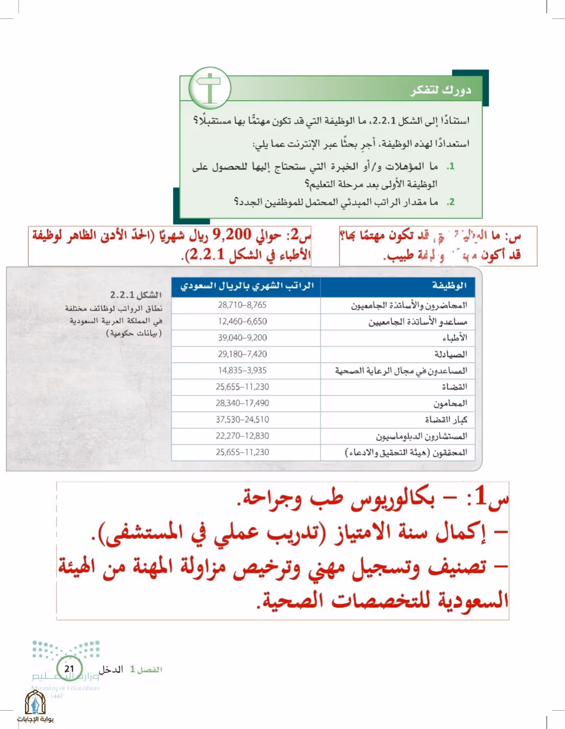 صفحة 21