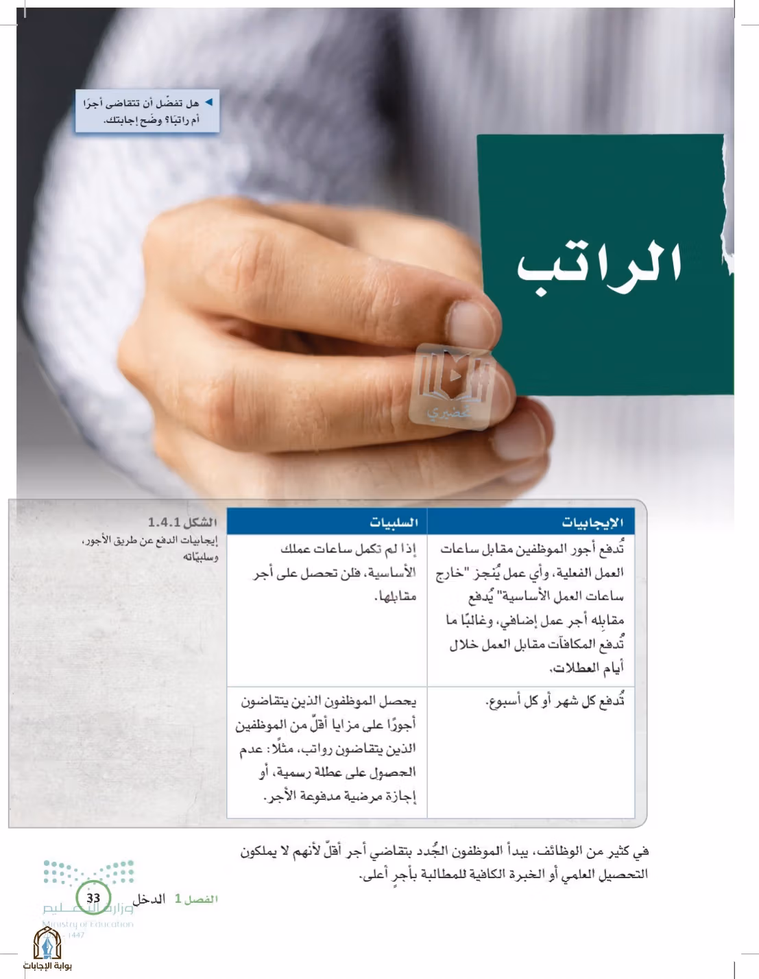صفحة 33
