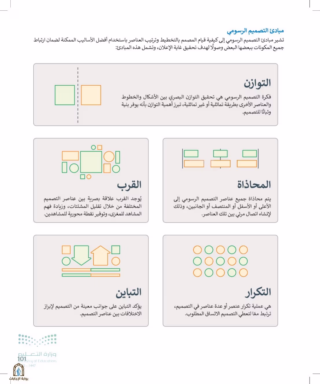 صفحة 101