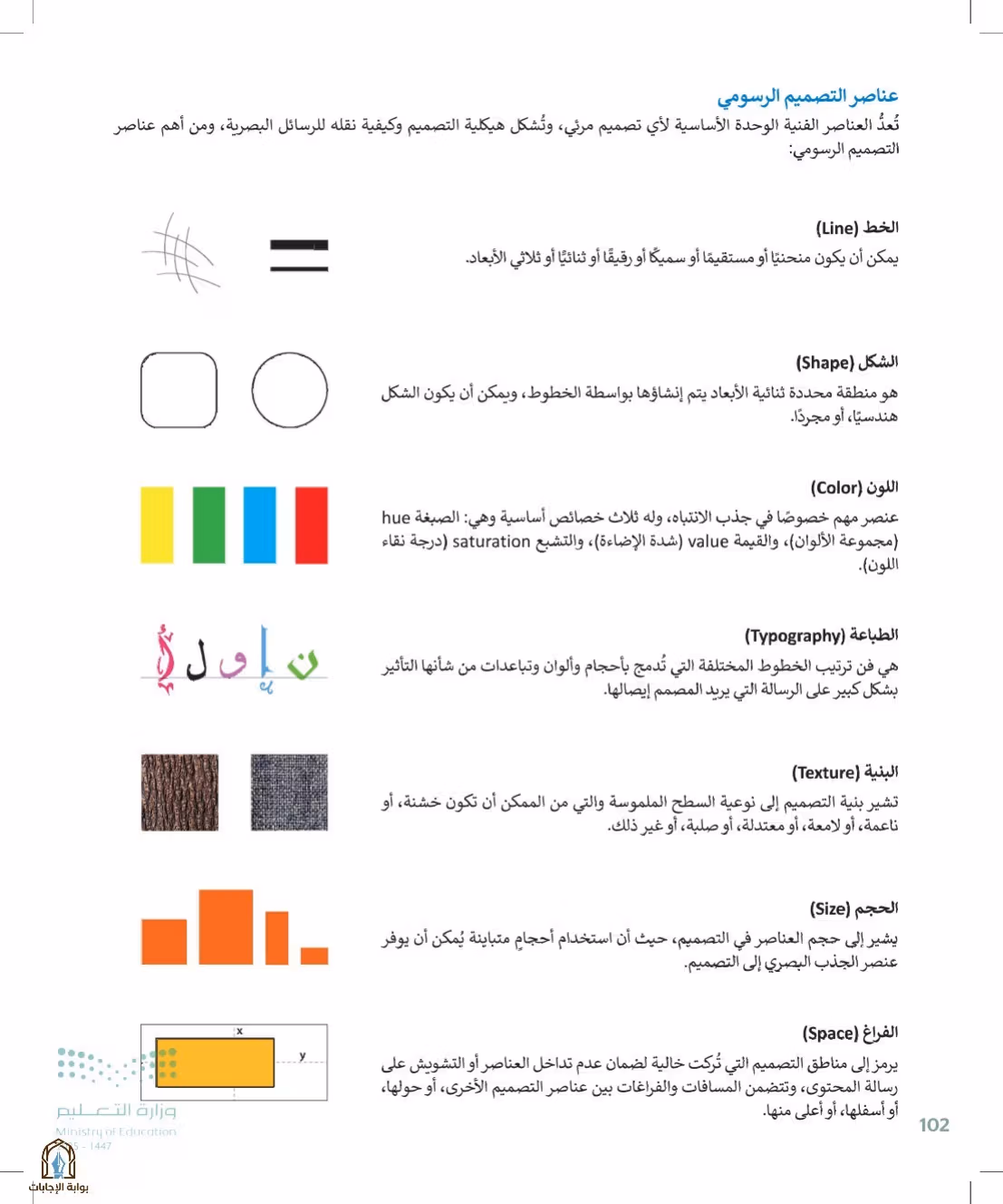صفحة 102