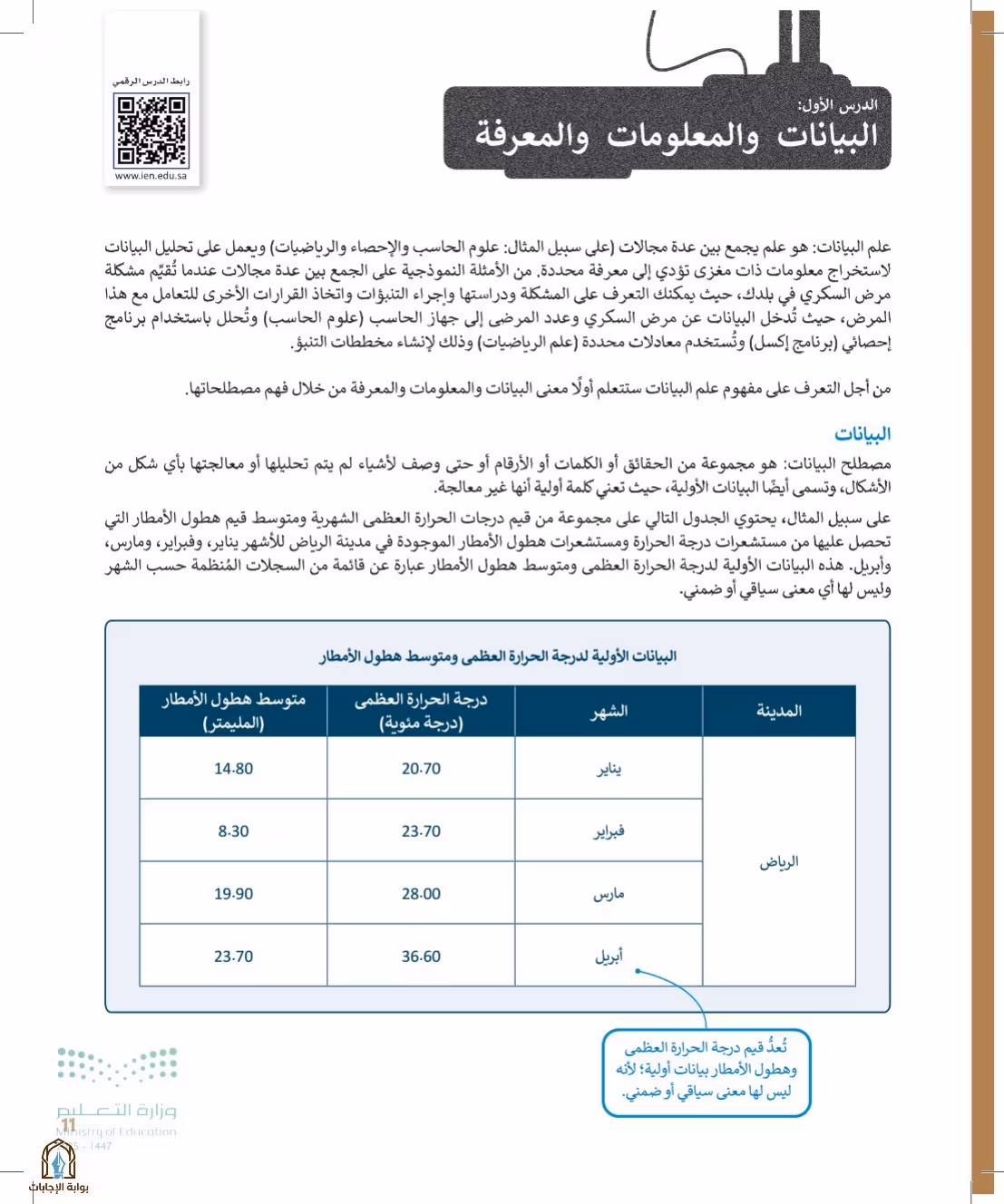 صفحة 11