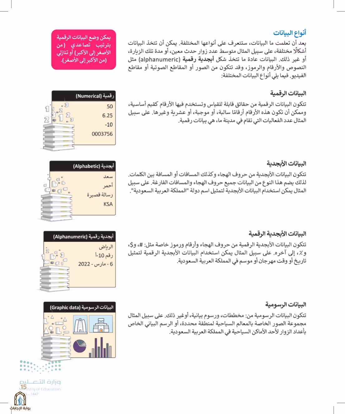 صفحة 15