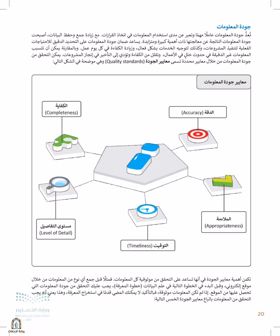 صفحة 20
