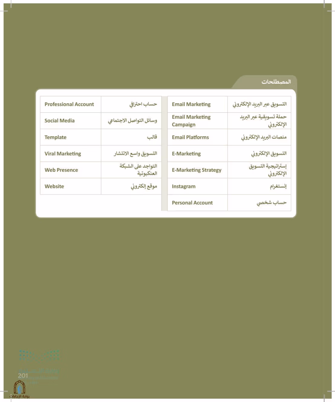 صفحة 201