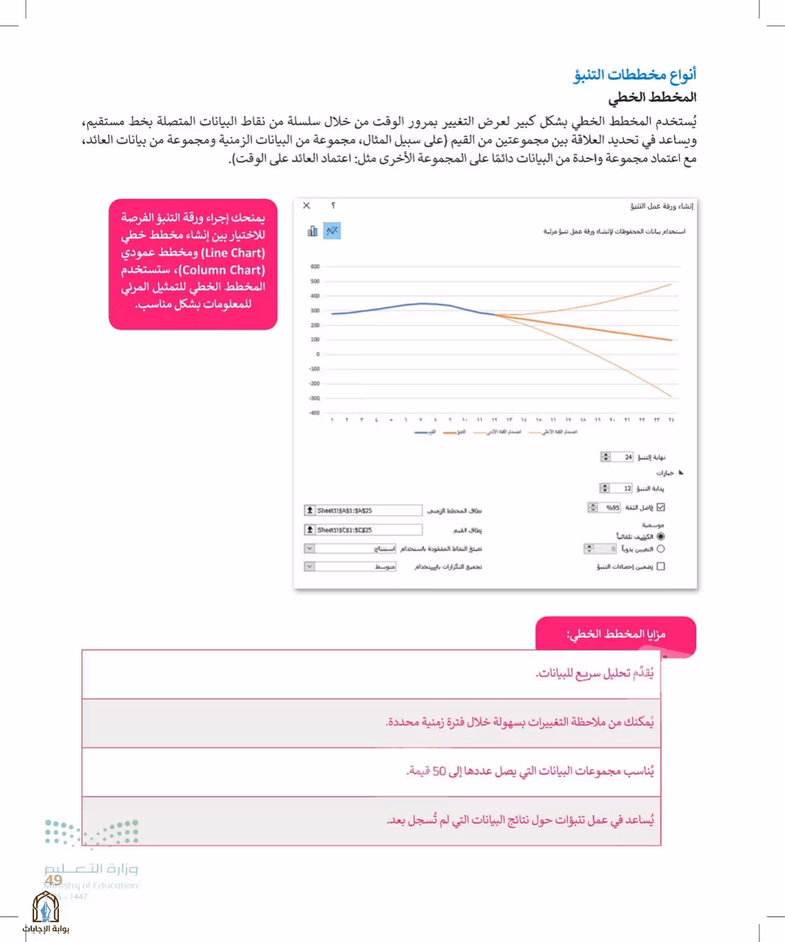 صفحة 49