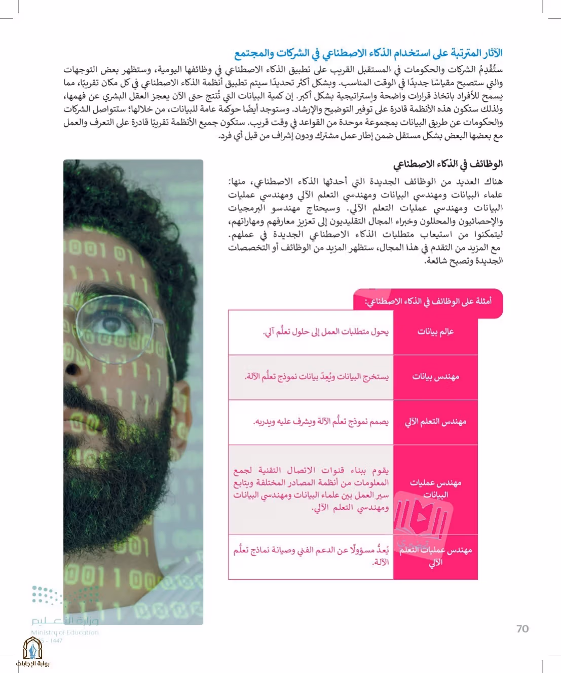صفحة 70