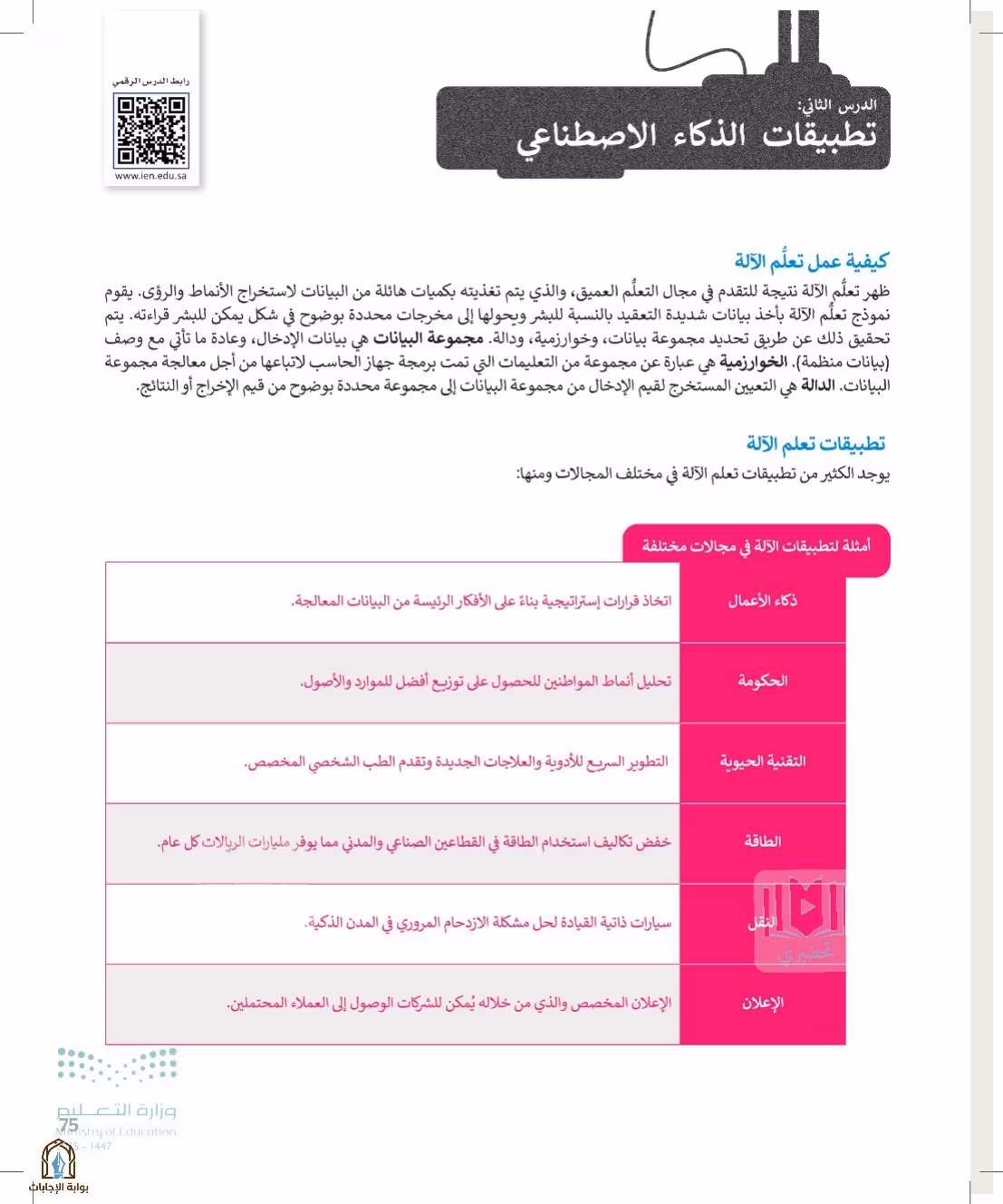 صفحة 75