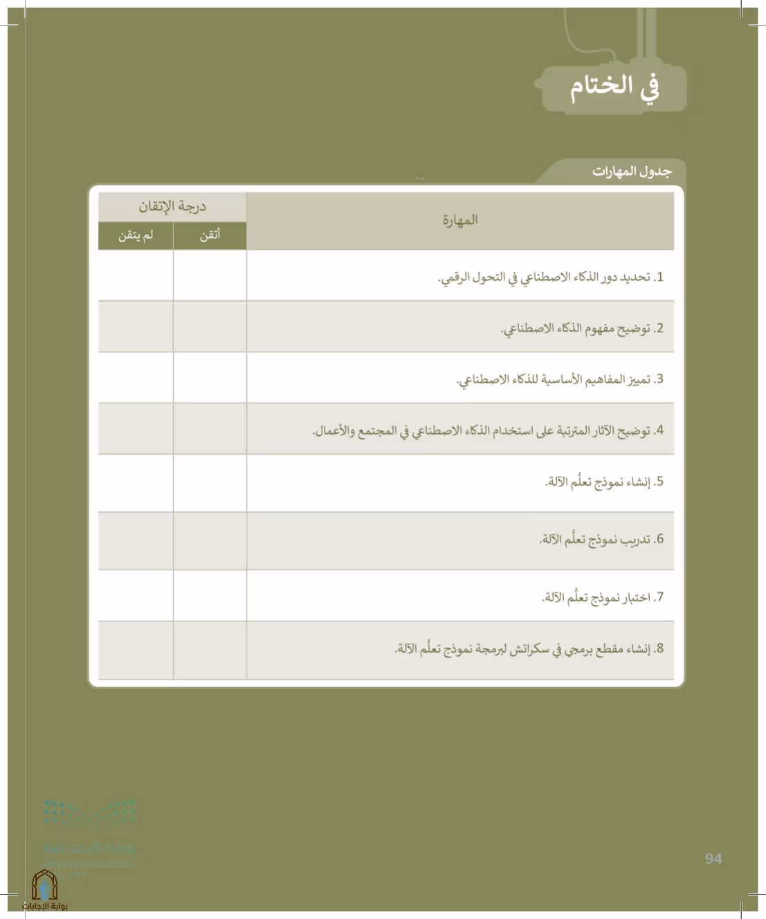 صفحة 94