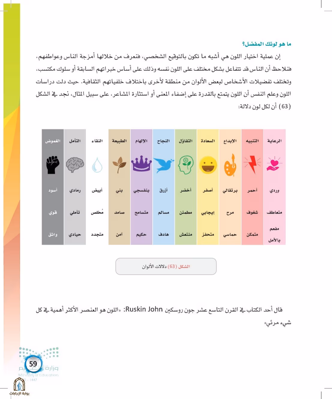 صفحة 59