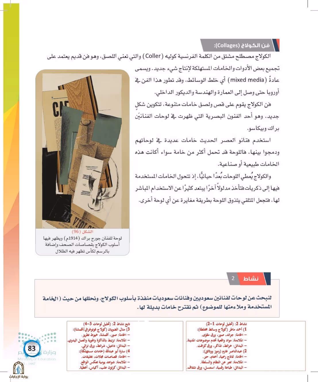 صفحة 83