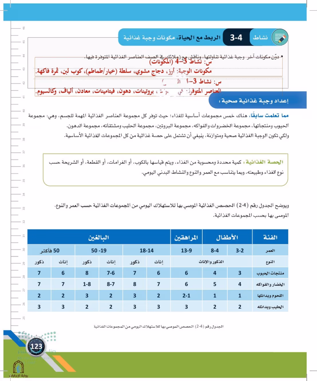 صفحة 123