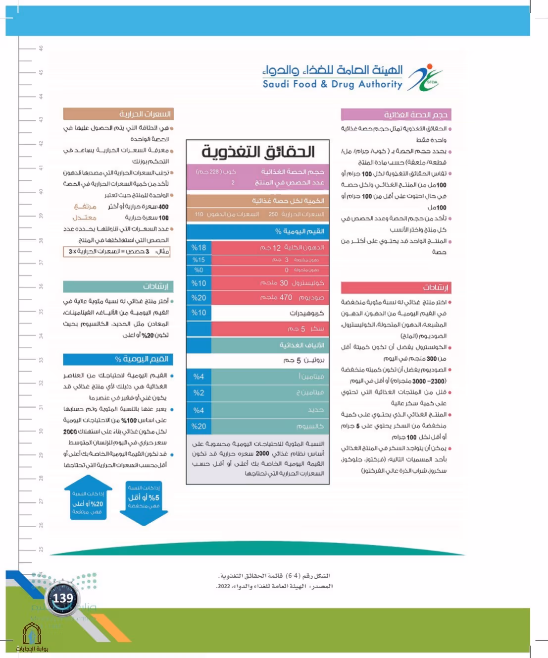 صفحة 139