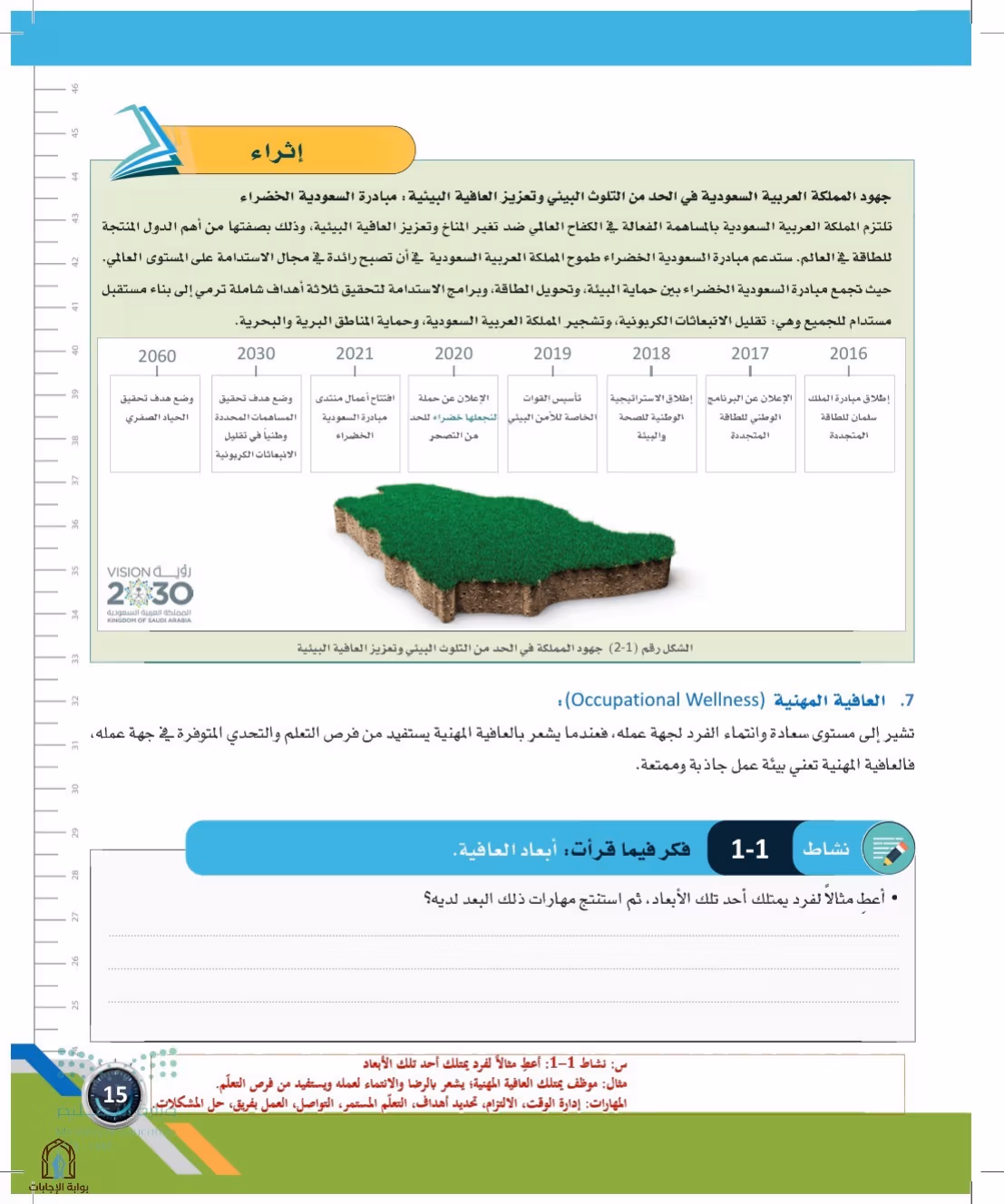 صفحة 15