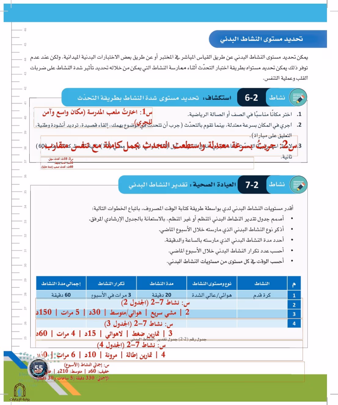 صفحة 55