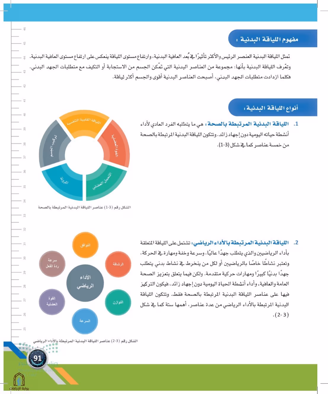 صفحة 91