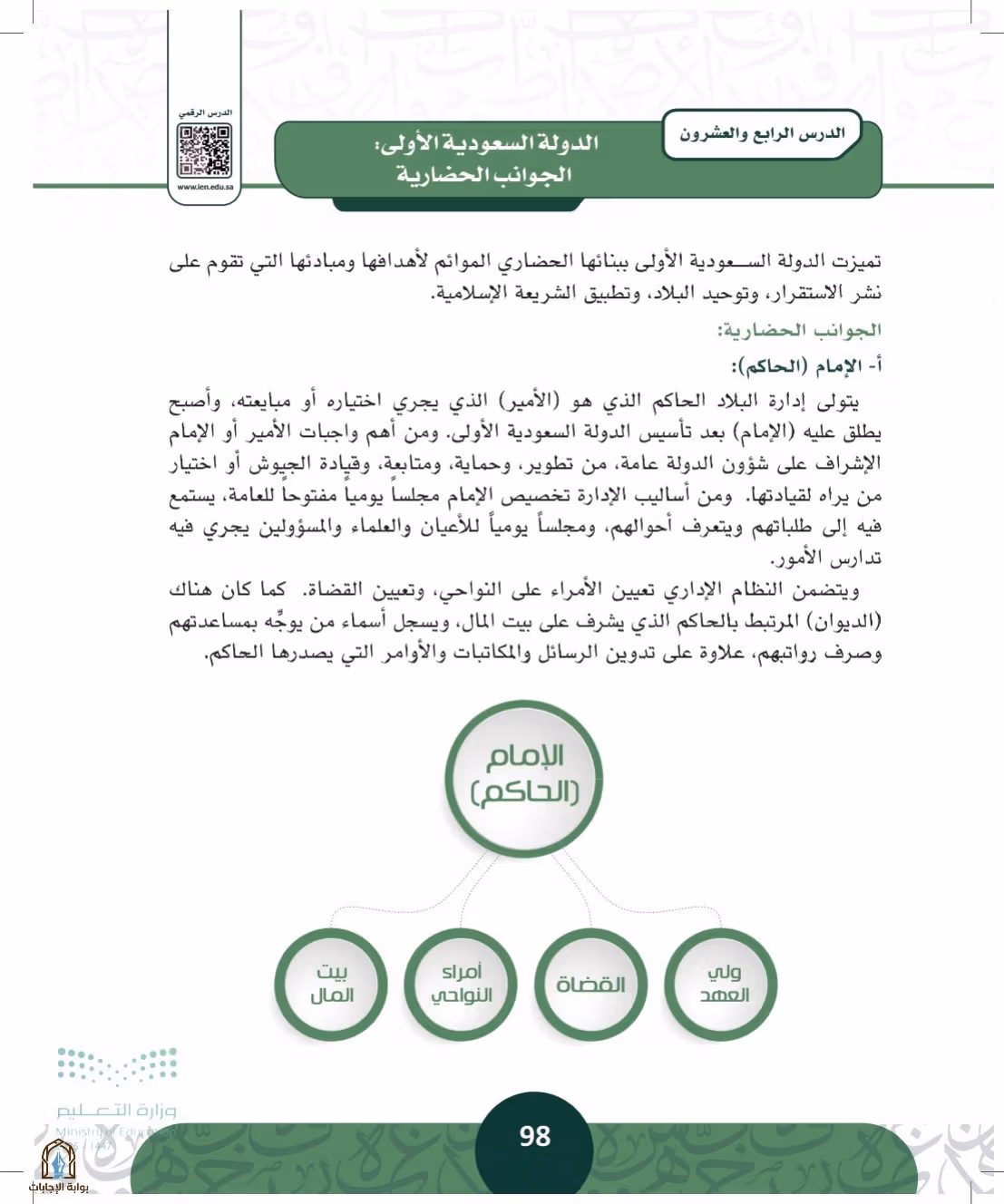 صفحة 98