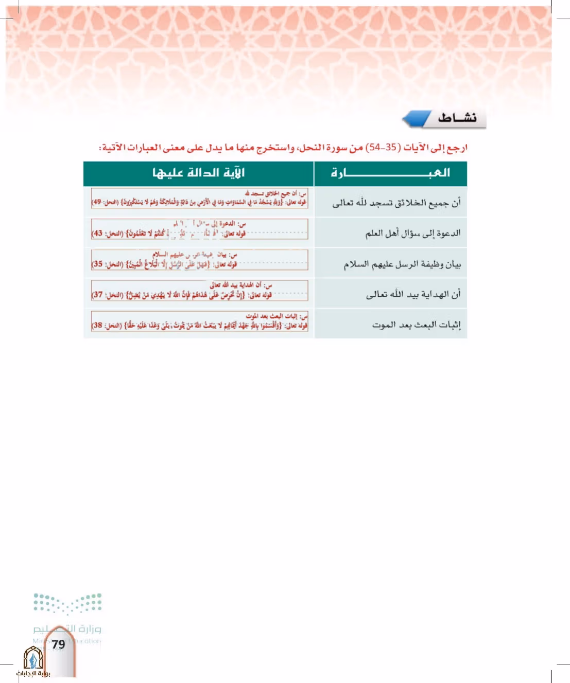 صفحة 79