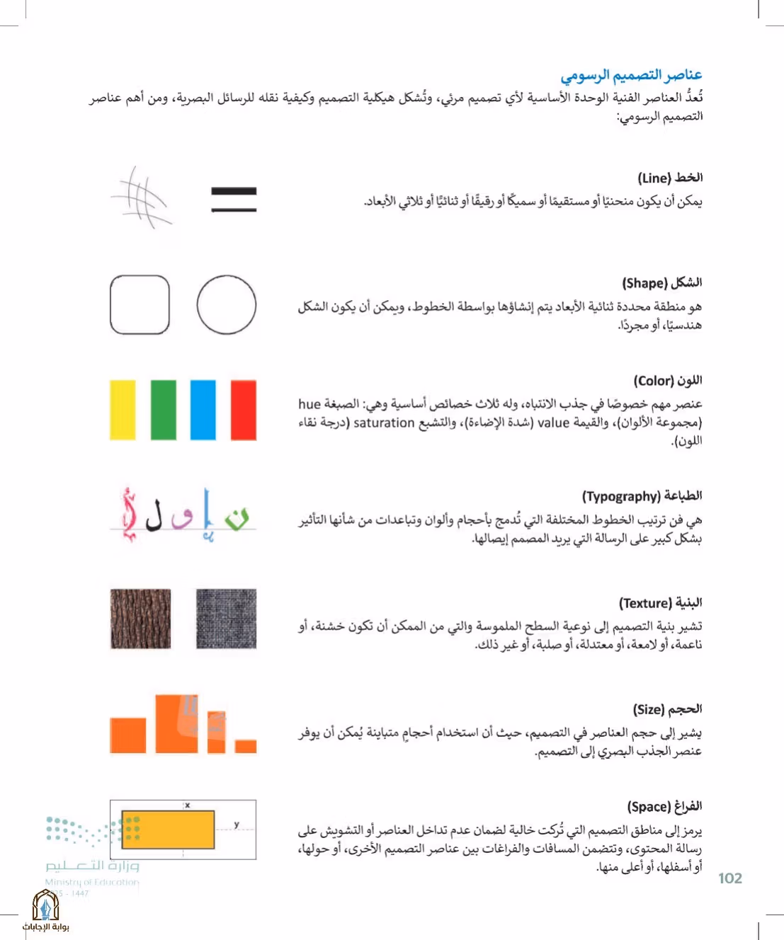 صفحة 102