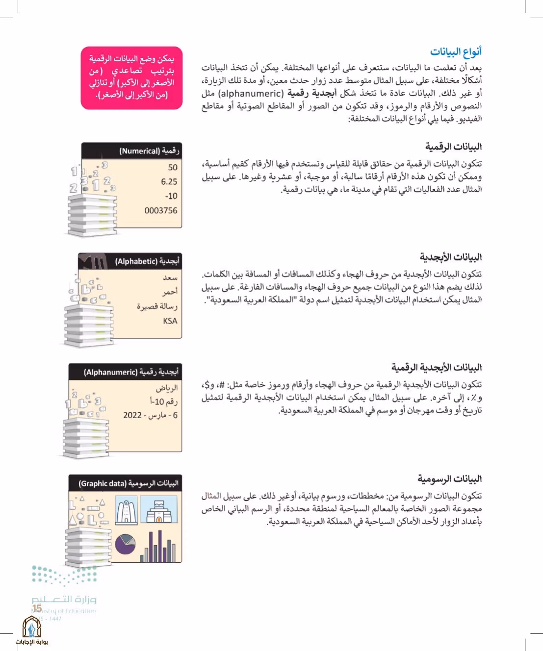 صفحة 15