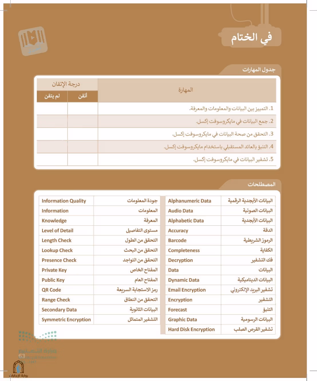 صفحة 63