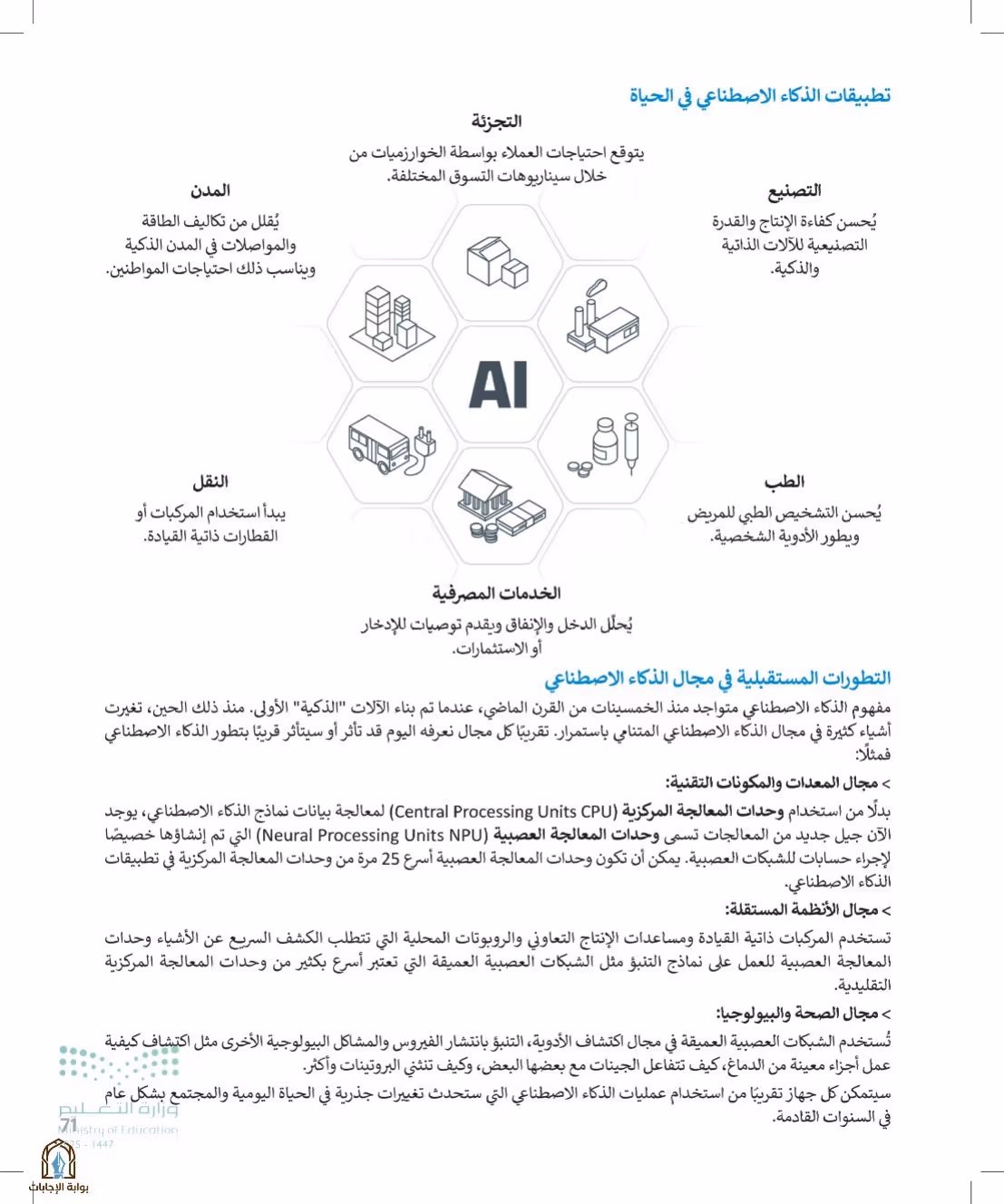 صفحة 71