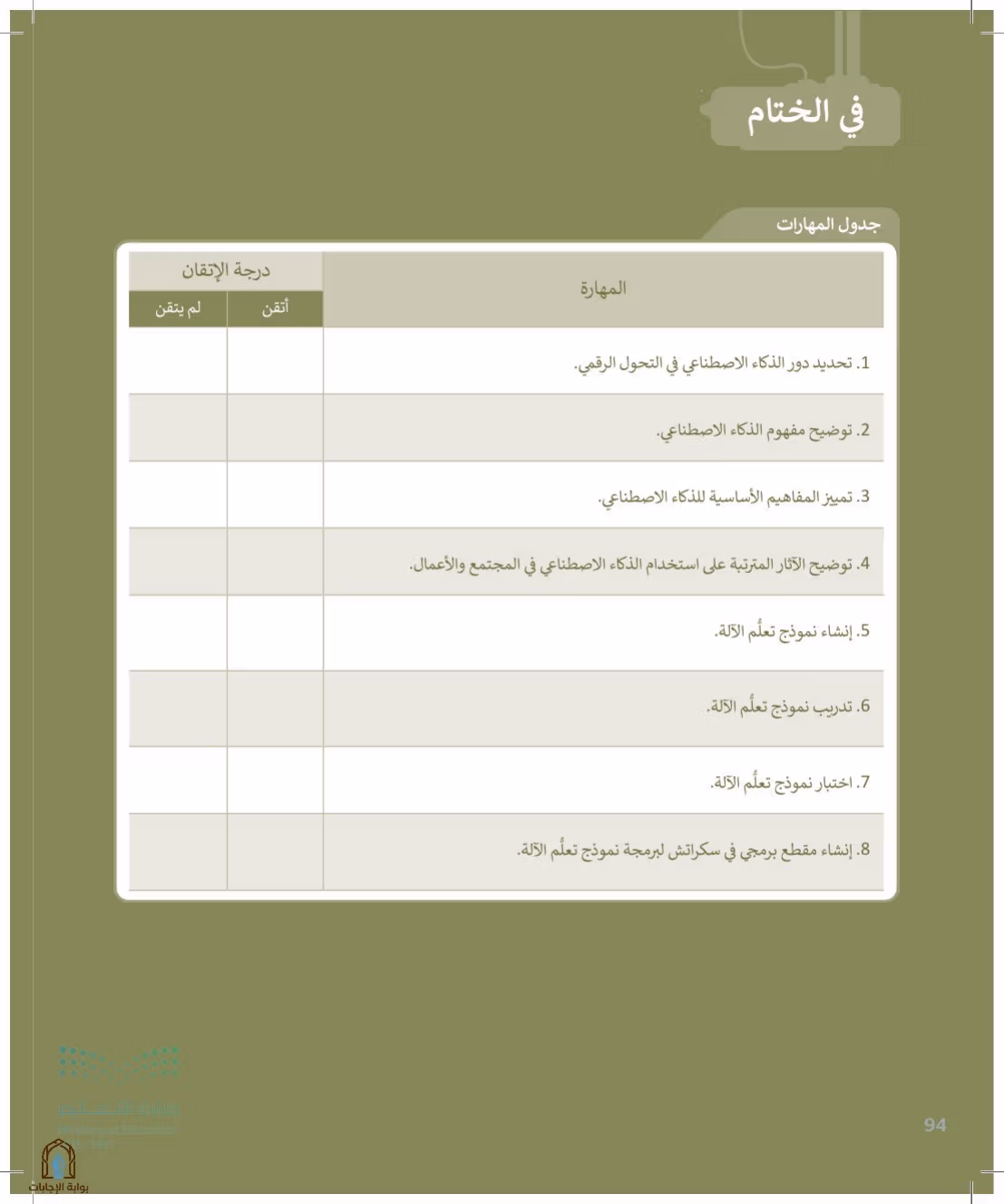 صفحة 94