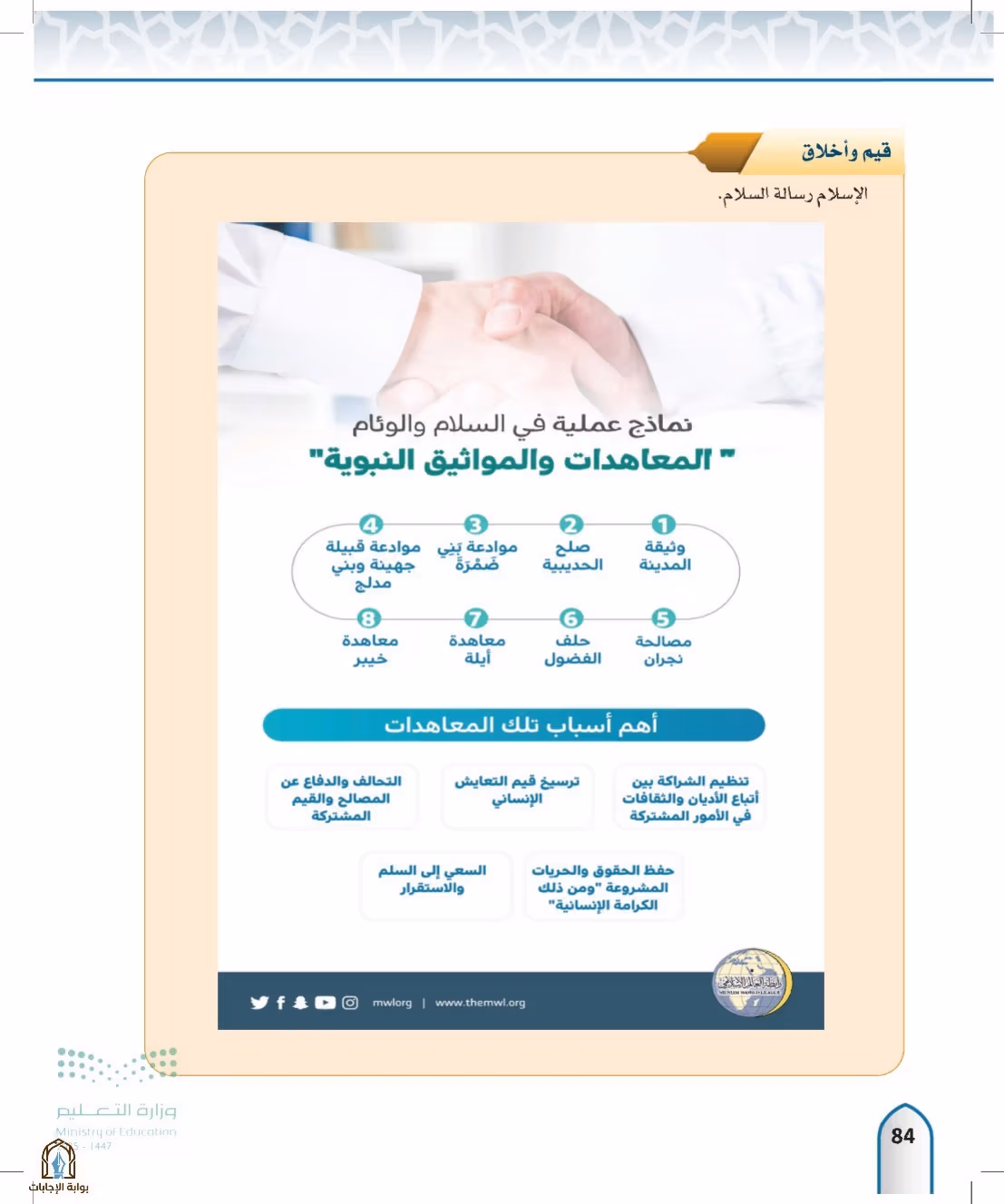صفحة 84