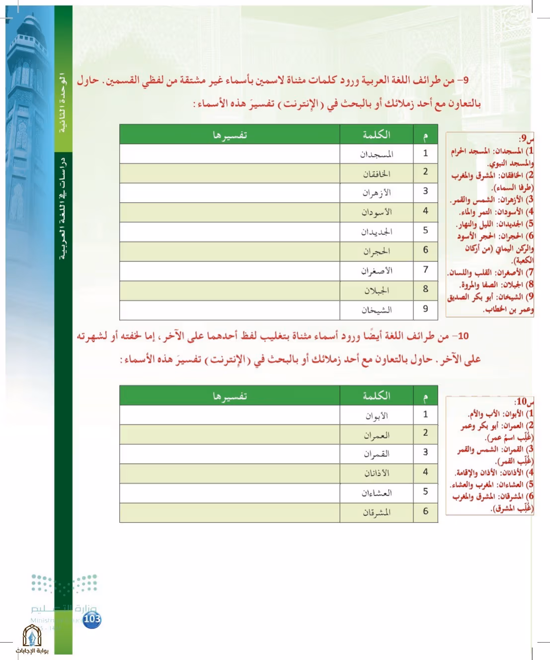 صفحة 103