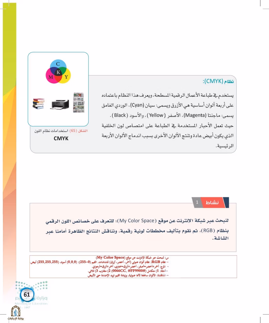 صفحة 61