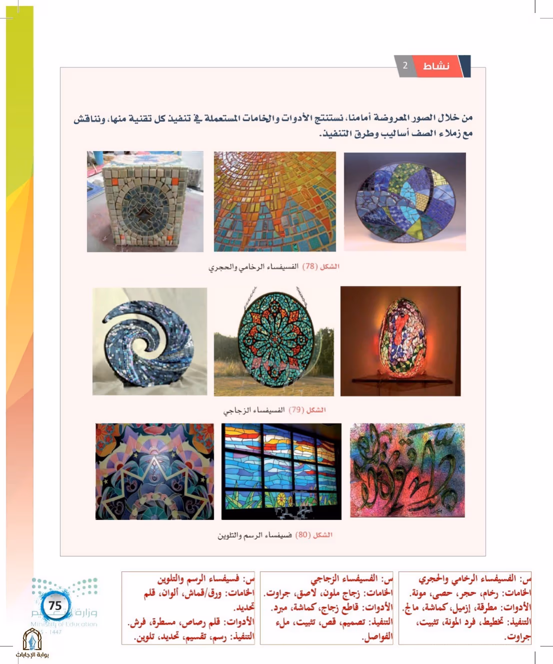 صفحة 75