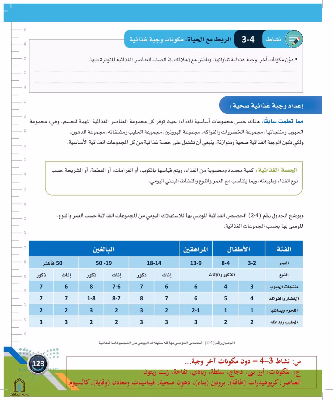صفحة 123