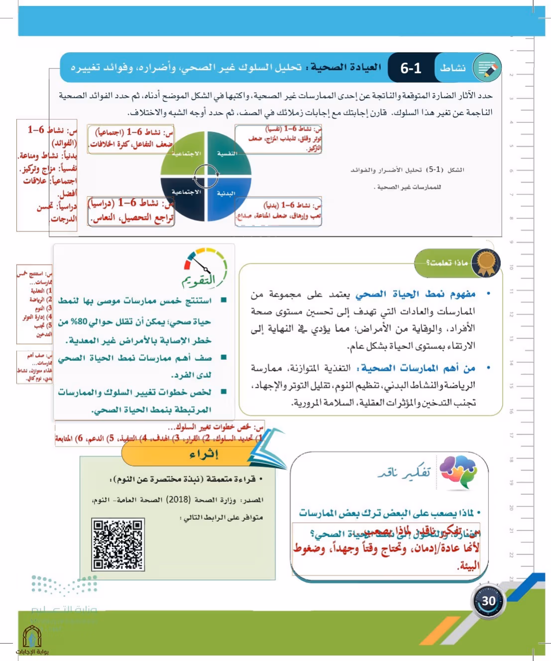 صفحة 30