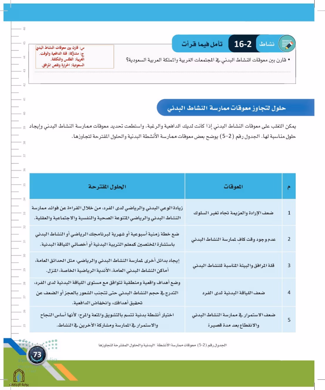 صفحة 73